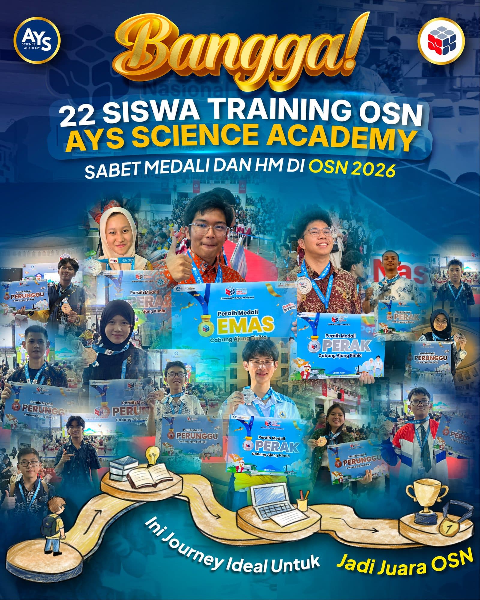 Bangga! 22 siswa Training OSN AYS Science Academy sabet medali dan HM di OSN 2026. Kolase siswa peraih medali emas, perak, dan perunggu.